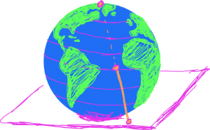 Drawing of the Point at Infinity as the North Pole of the Earth